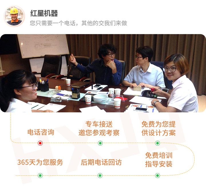 一站式售后，保障您的生產