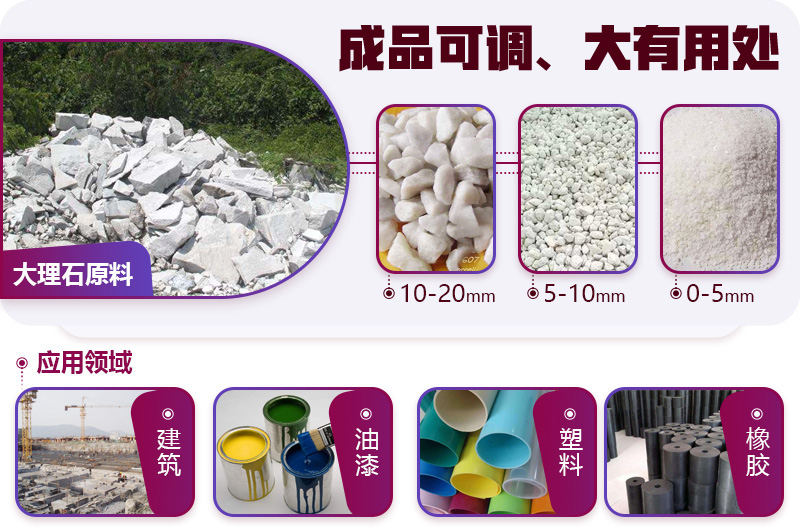 大理石破碎后應用廣泛，不愁銷路