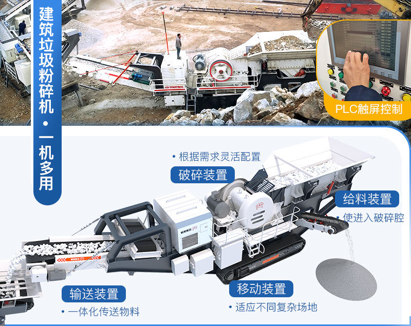 按需配置，一機相當(dāng)于一廠